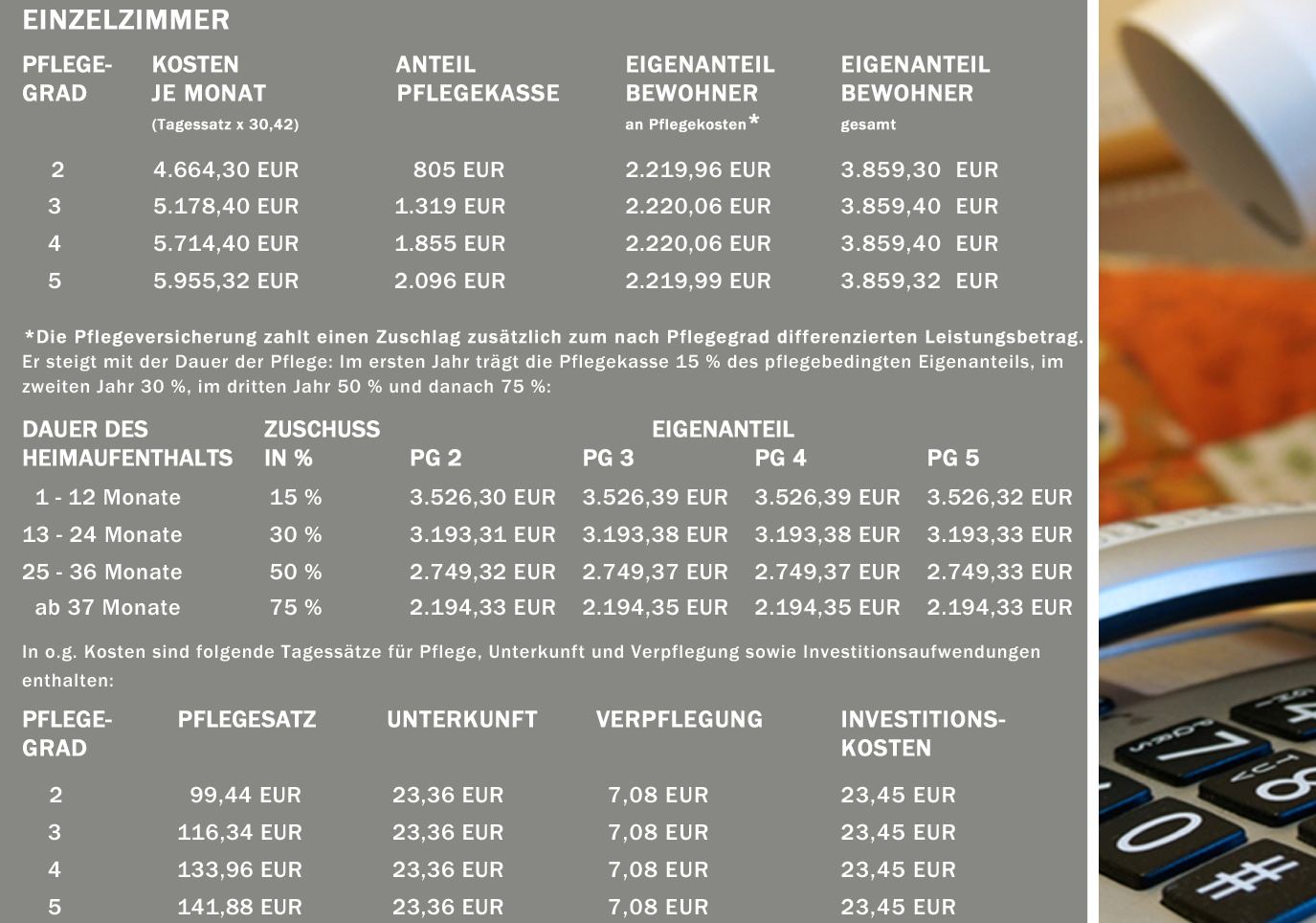 DZ Molbergen-Preise Einzelzimmer ab Februar 2025