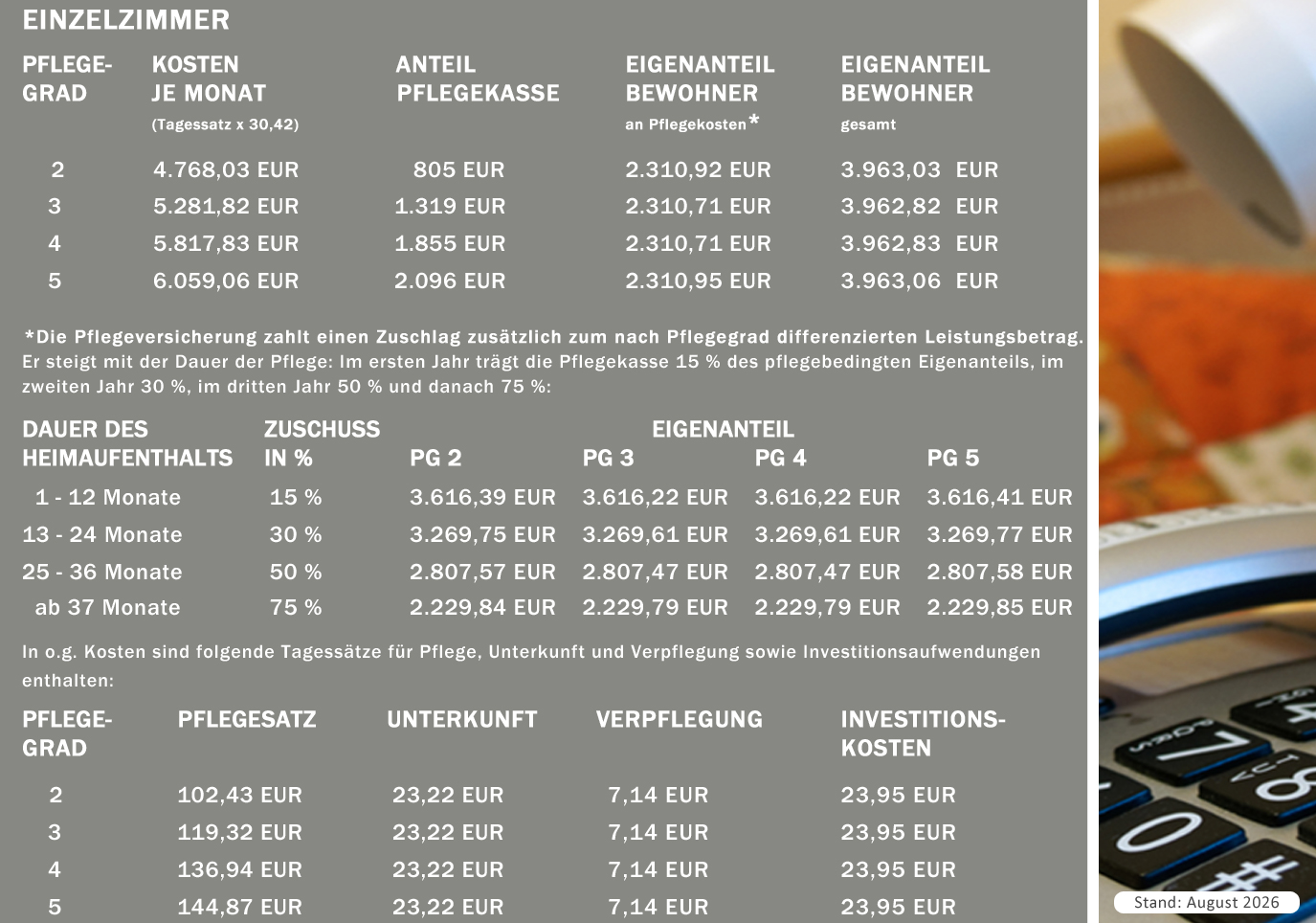 DZ Molbergen-Preise ab August 2026 Einzelzimmer